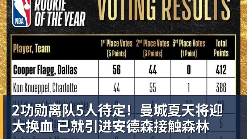 金年会体育世界杯最强爆冷出现了? 小国球队将对阵梅西? - 金年会体育 - 中国体育资讯服务平台