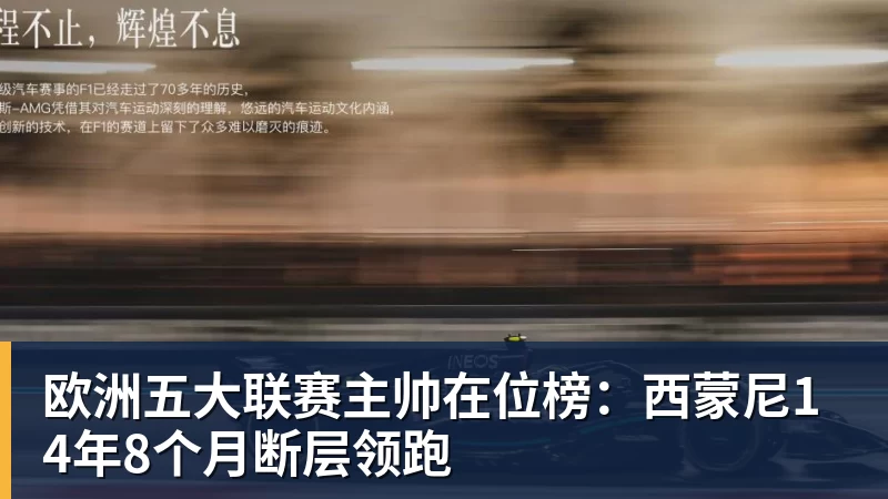 欧洲五大联赛主帅在位榜：西蒙尼14年8个月断层领跑