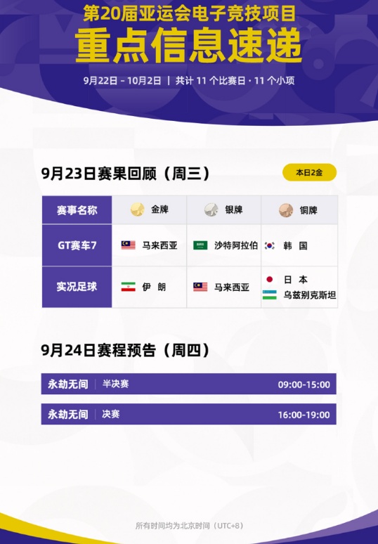 金年会体育三场零封进决赛！永劫无间中国队冲击亚运电竞首金